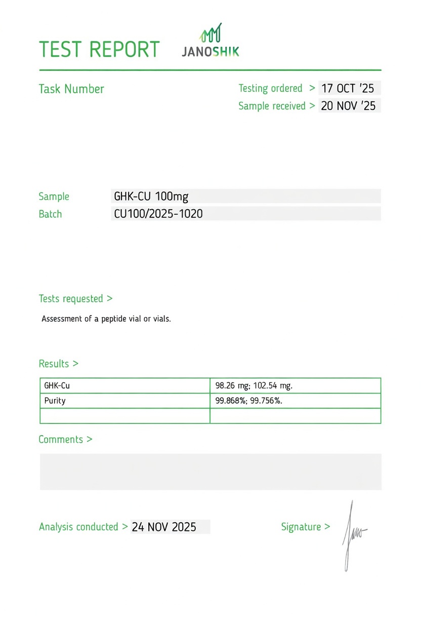 Janoshik Analytical certificate of analysis — GHK-CU Purity Report