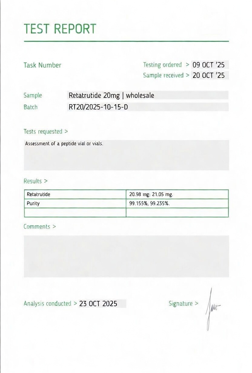 Retatrutide Purity Report